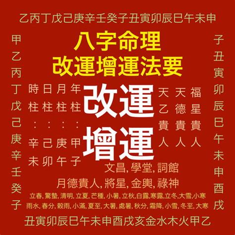 八字天德|真正命带天德贵人 天德贵人在时柱